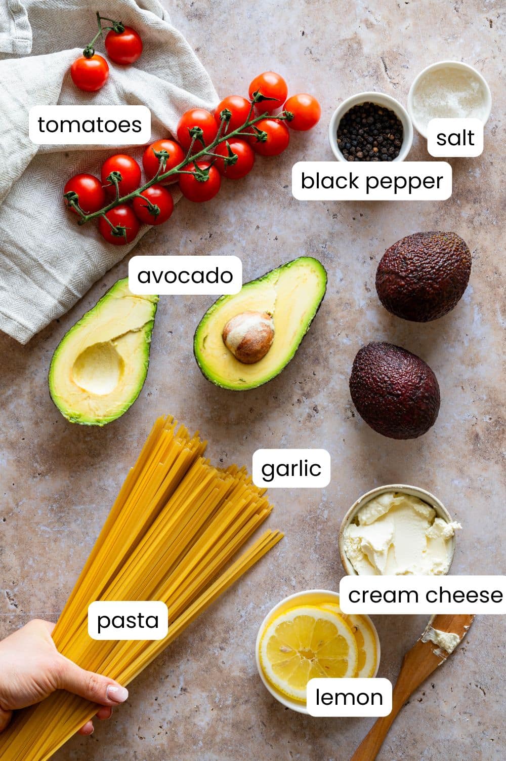 Labelled top shot of the ingredients for the avocado tomato pasta.