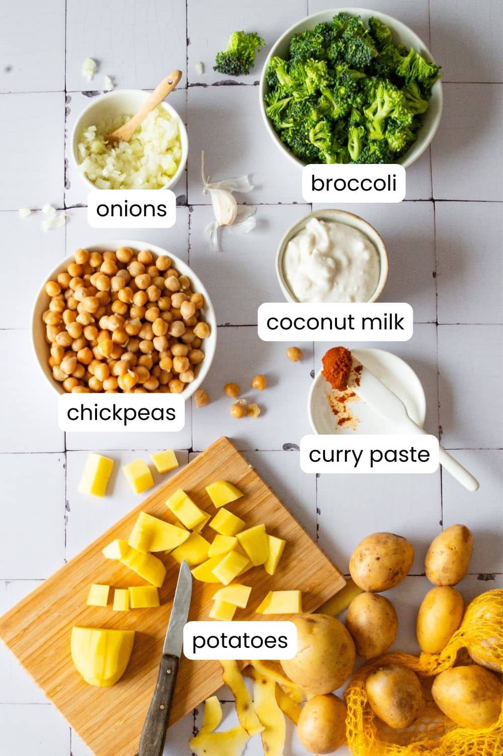 Labelled photograph of the ingredients for the potato broccoli curry.